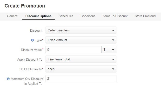The illustration of the discount options for order line items