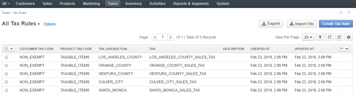 The general page of all tax rates