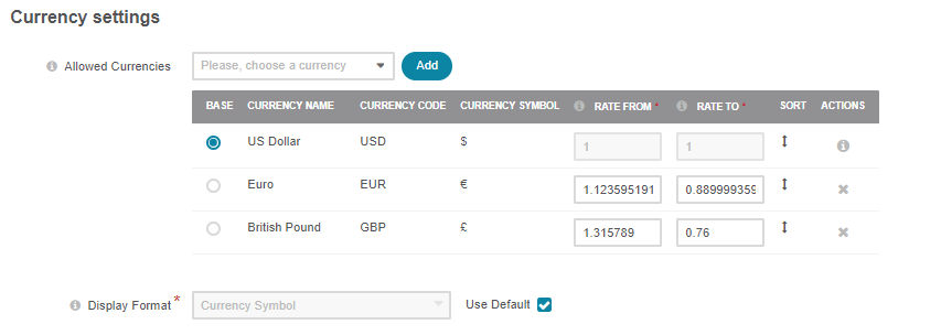 Global currency configuration settings