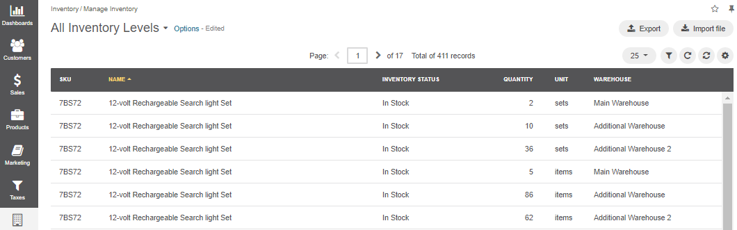 Product units displayed in the inventory table