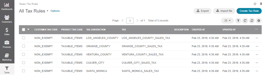 A list of all tax rules that bind customer tax codes, product tax codes, tax jurisdictions, and tax rates