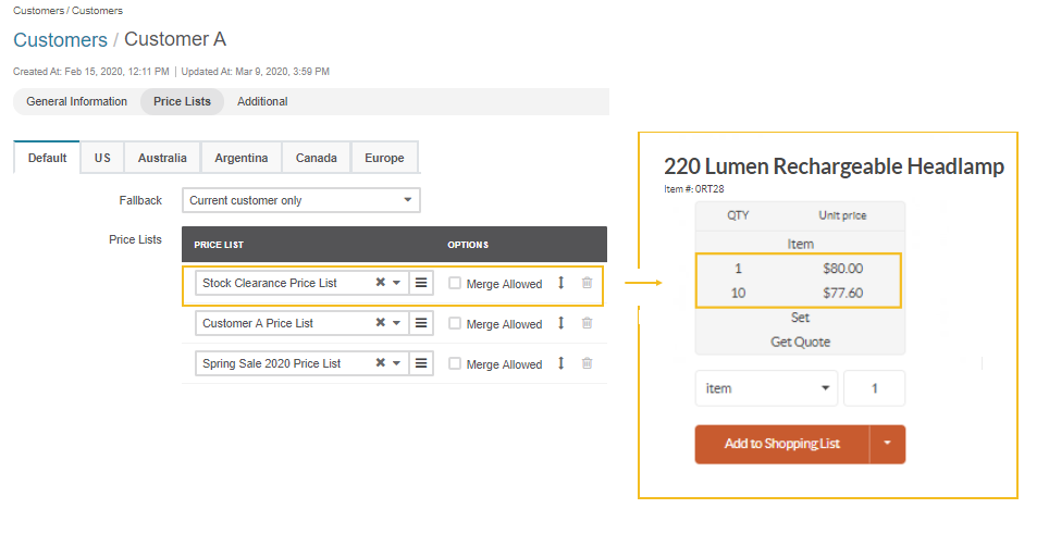 View all prices per tier for the lumen headlamp provided that the Stock Clearance PL is prioritized