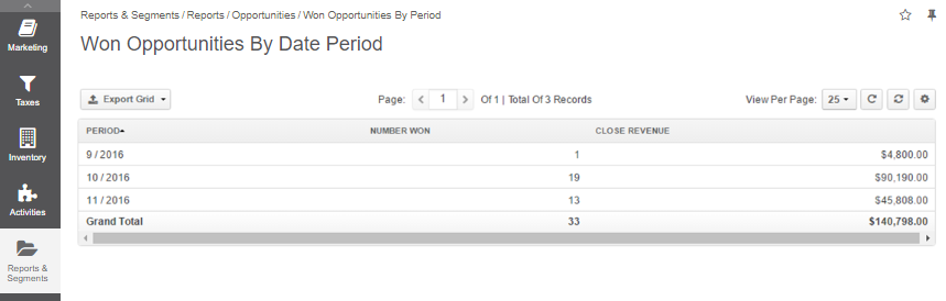Won opportunities by period report