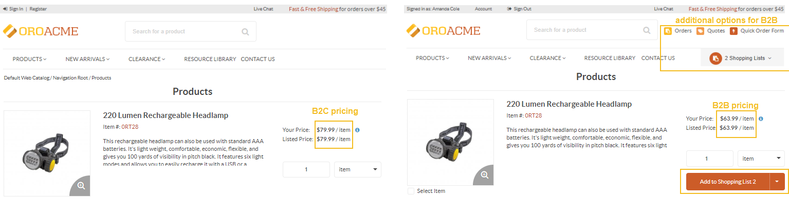Different product pricing and additional options for B2B and B2C
