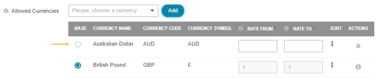 A new currency is added