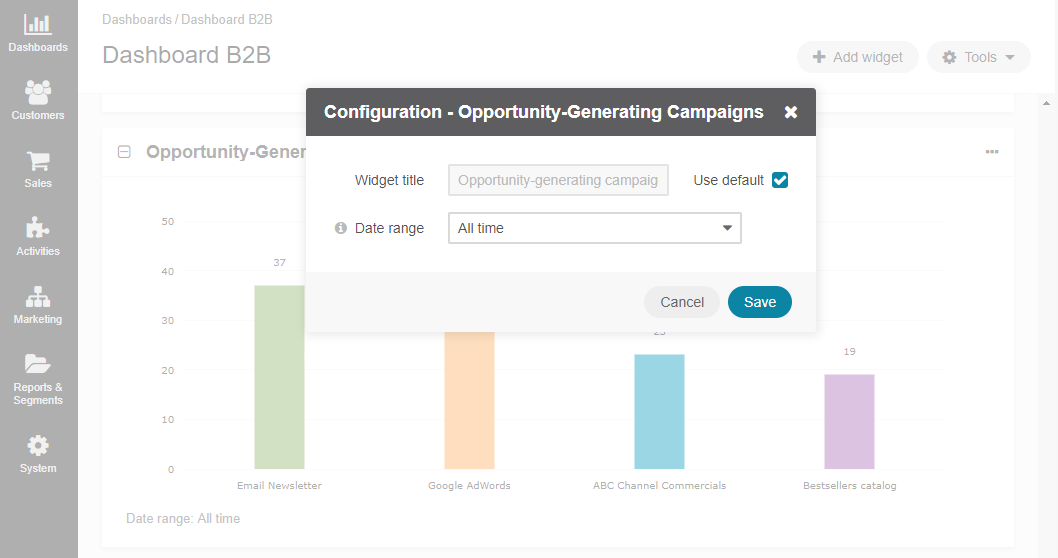 Configuring the Opportunity Generating Campaigns widget