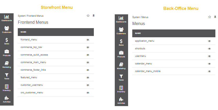 The lists of the default storefront and back-office menu items