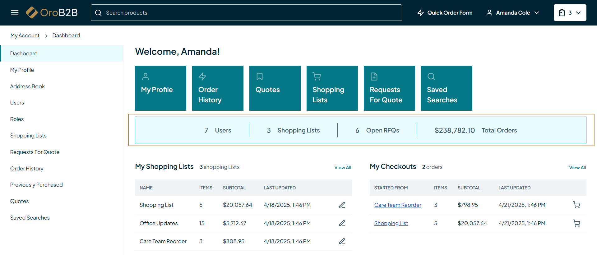 Illustration of the Customer Dashboard Scorecard widget in the storefront