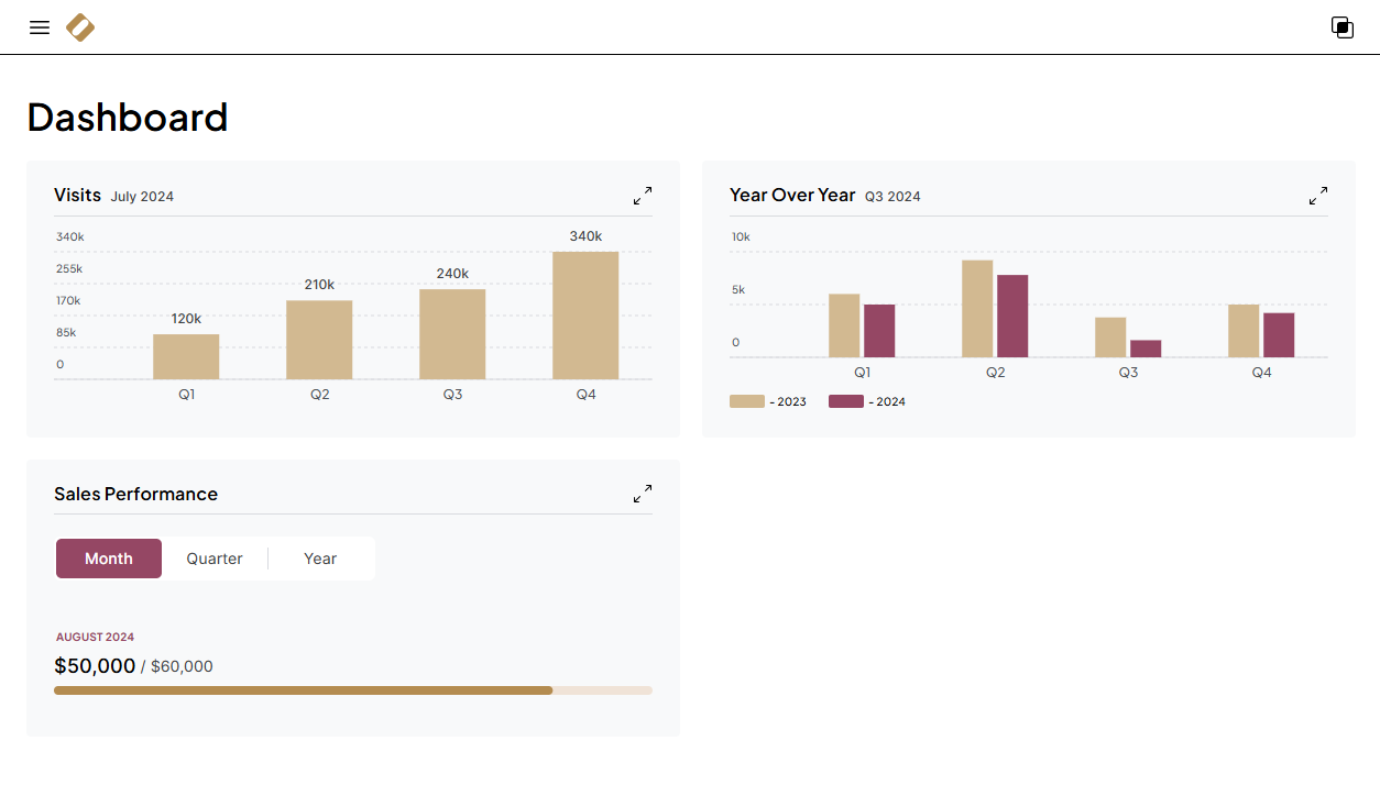 ../../../_images/fsa-dashboard.png