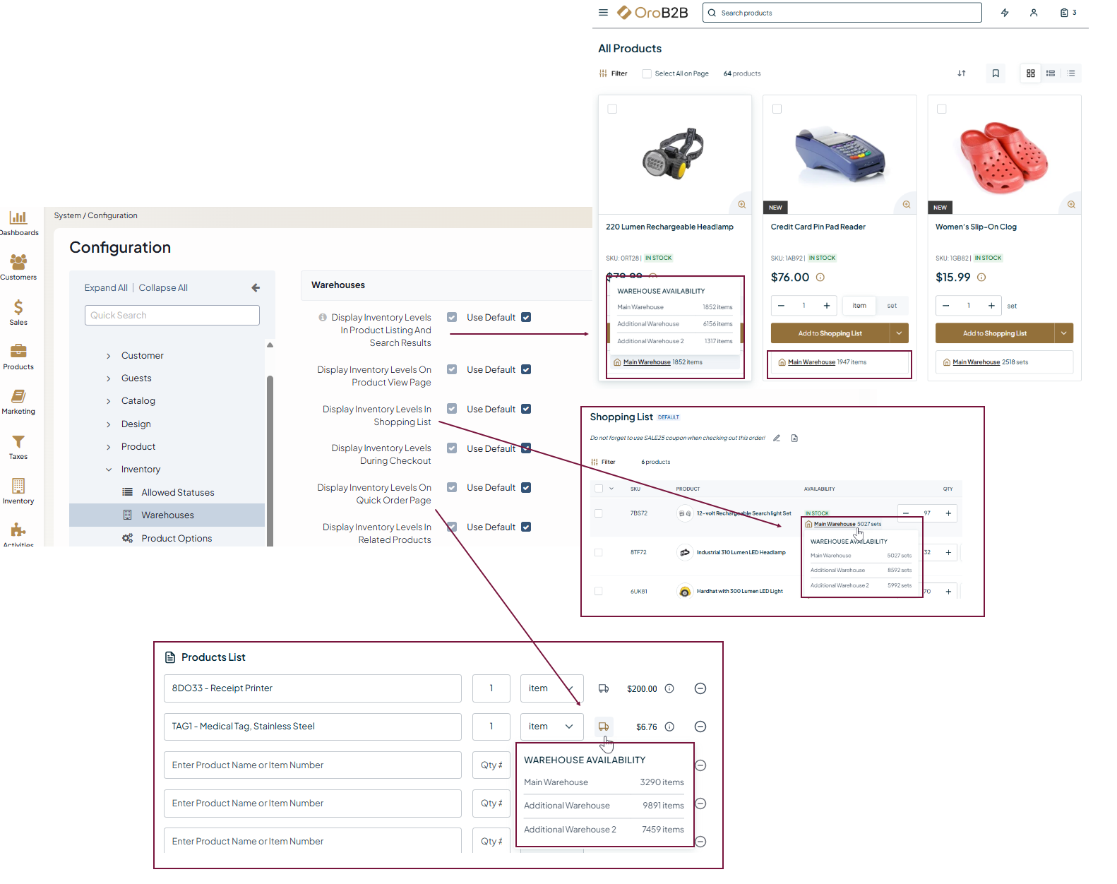 Global configuration for option Display Inventory Levels in product listing, shopping list, and on the quick order page