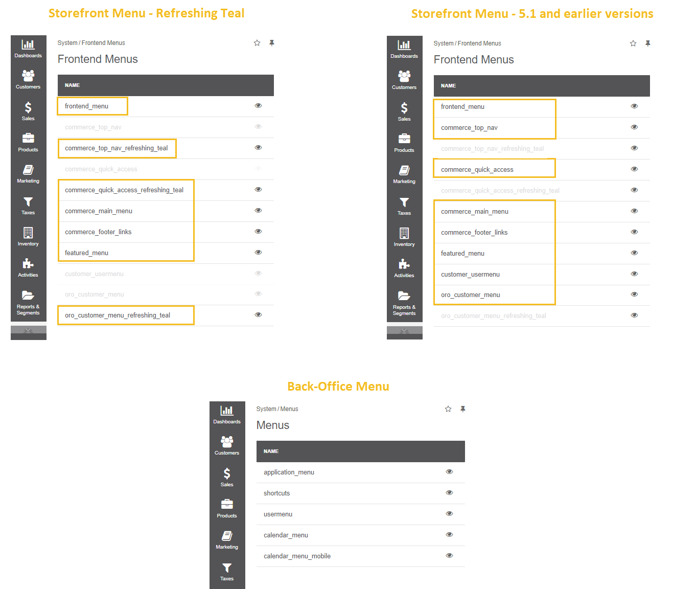 Storefront and Back-Office Menu Management Concept Guide - OroCommerce,  OroCRM and OroPlatform Documentation