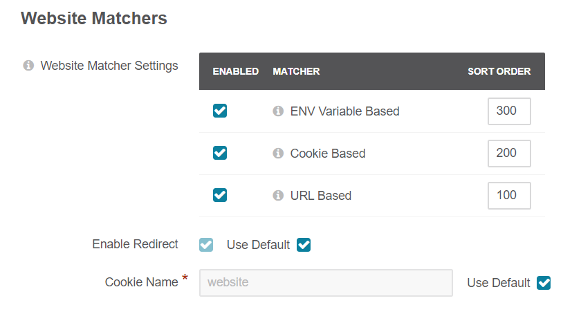 Three available website matcher options