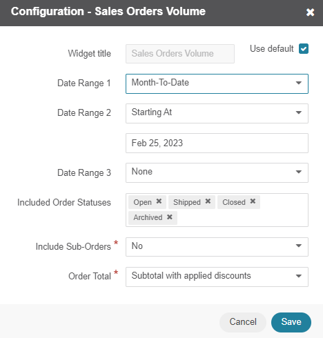 Configuring the sales order volume widget